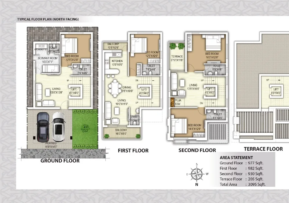 North-facing typical floor plan showing ground, first, second and terrace floors